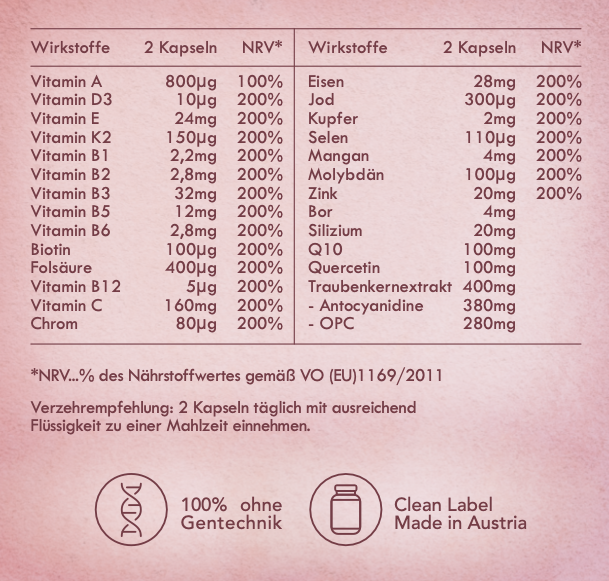 Multivitamin 60 Kapseln